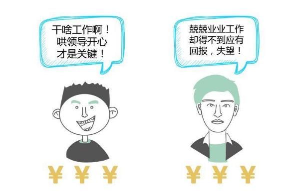劣币驱逐良币