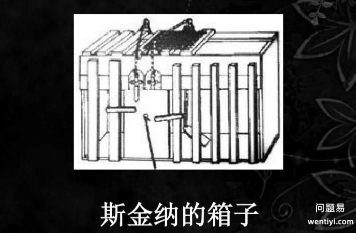 强化理论