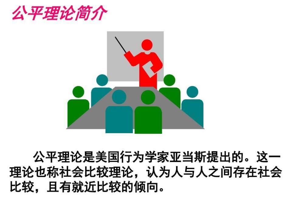 公平理论