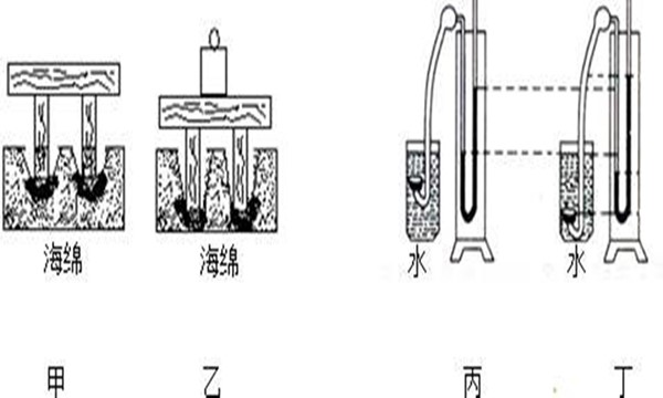 压强在数值上等于物体什么所受的压力 压强在数值上等于物体什么所受的压力