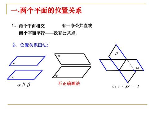 线与面平行的判定定理 线与面平行的判定定理