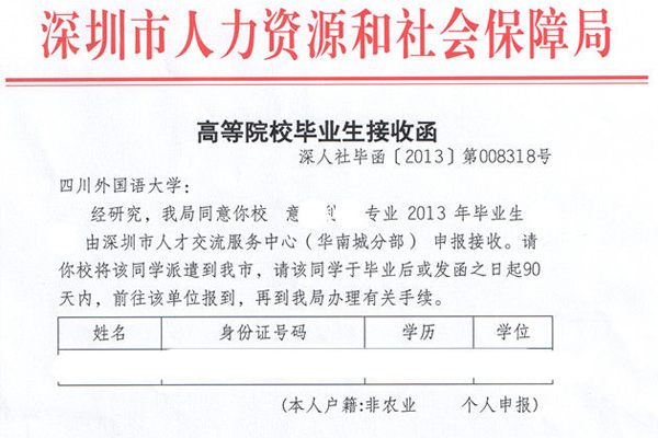 毕业生接收函是什么 毕业生接收函是什么